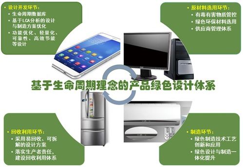 工业产品绿色设计示范企业典型实践经验（二） 电器电子行业